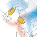 Improving Ventilation in Affected Areas